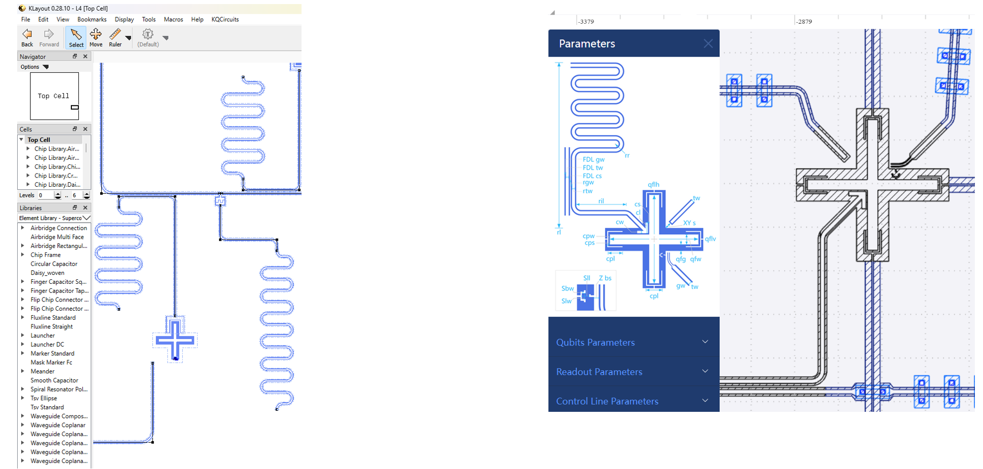 A diagram showing the layoutting in superconducting quantum circuits.